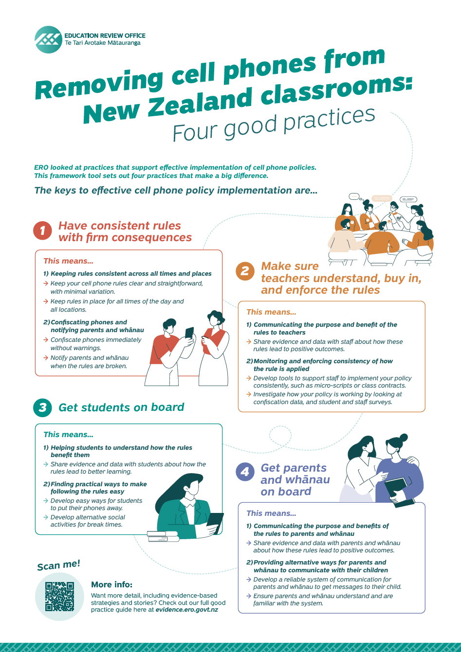 Removing cell phones from New Zealand’s classrooms: Four good practices – Poster